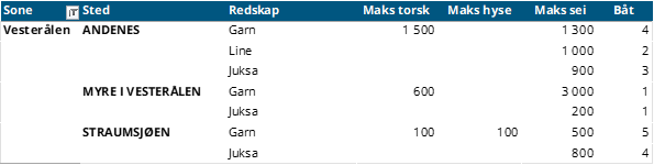 Vesterålen.png